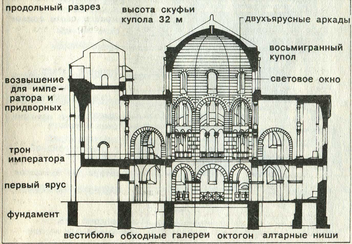 дворец карла великого в ахене