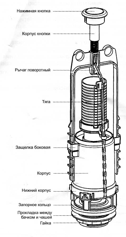 Инструкция По Сборке Унитаза Сантек Бореаль