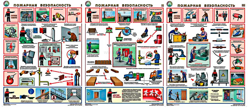 Программа Обучения Кочегаров По Охране Труда