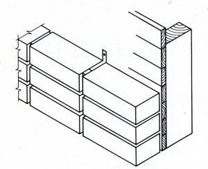 Соединение кирпичей облицовки с деревянной стеной