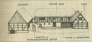 Крестьянская усадьба в Еснице