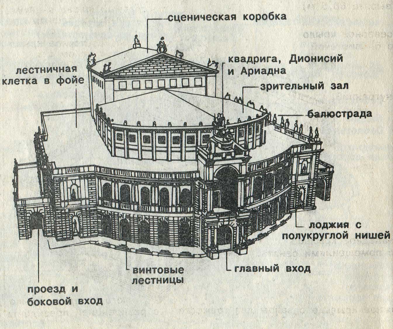 мариинский театр схема зала
