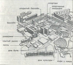 центр жилого района