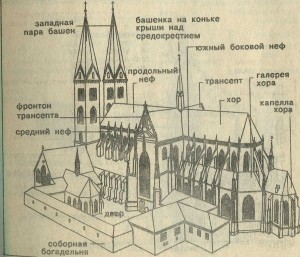 епископский собор св. Стефана и св. Сикста.