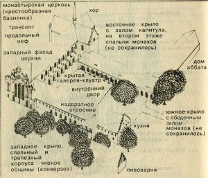 основан в 1272 г