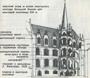 Мейсен (округ Дрезден), замок Альбрехтсбург