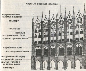 Штральзунд