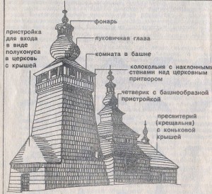 Краковское воеводство