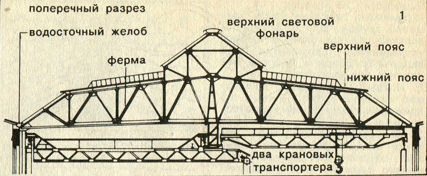 Половина ферма. Ферма жб 12 м фонарь. Ферма в разрезе. Металлическая ферма с фонарем. Ферма с опиранием на верхний пояс.