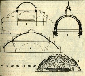 купольные сооружения