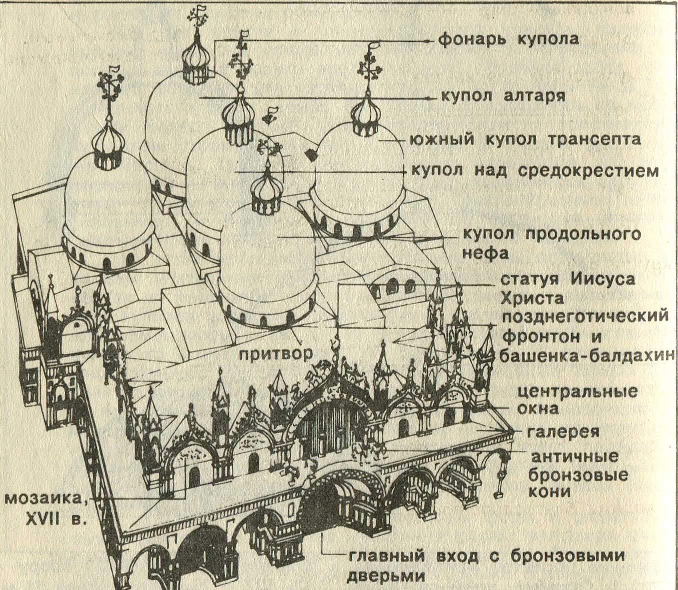 Собор св марка в венеции план