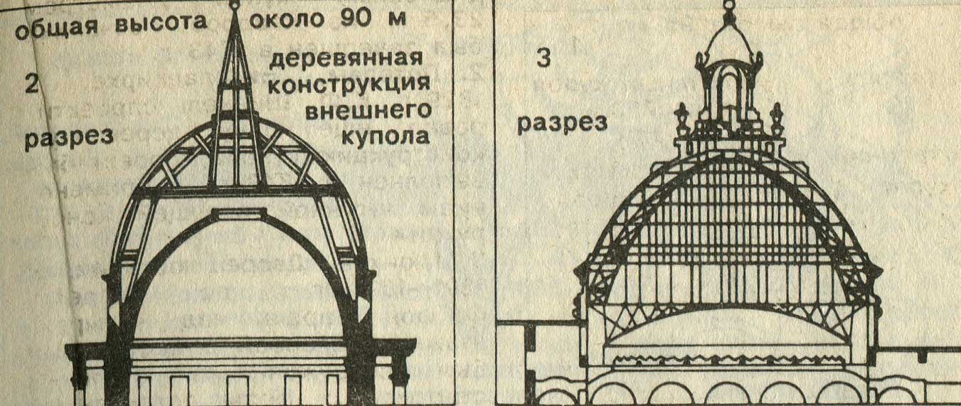 Конструкция москва. Разрез купола. Конструкция 8 гранного купола. Деревянные купольные конструкции перекрытия разрез.