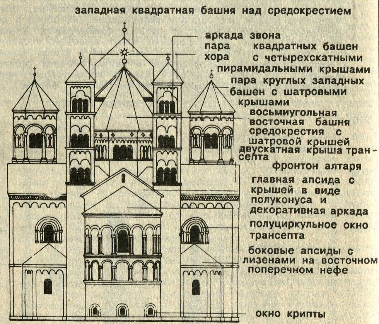 Лаахское аббатство план