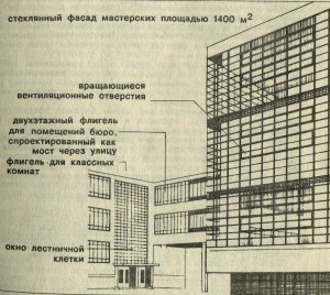 застекленный угол здания мастерских Баухауза,