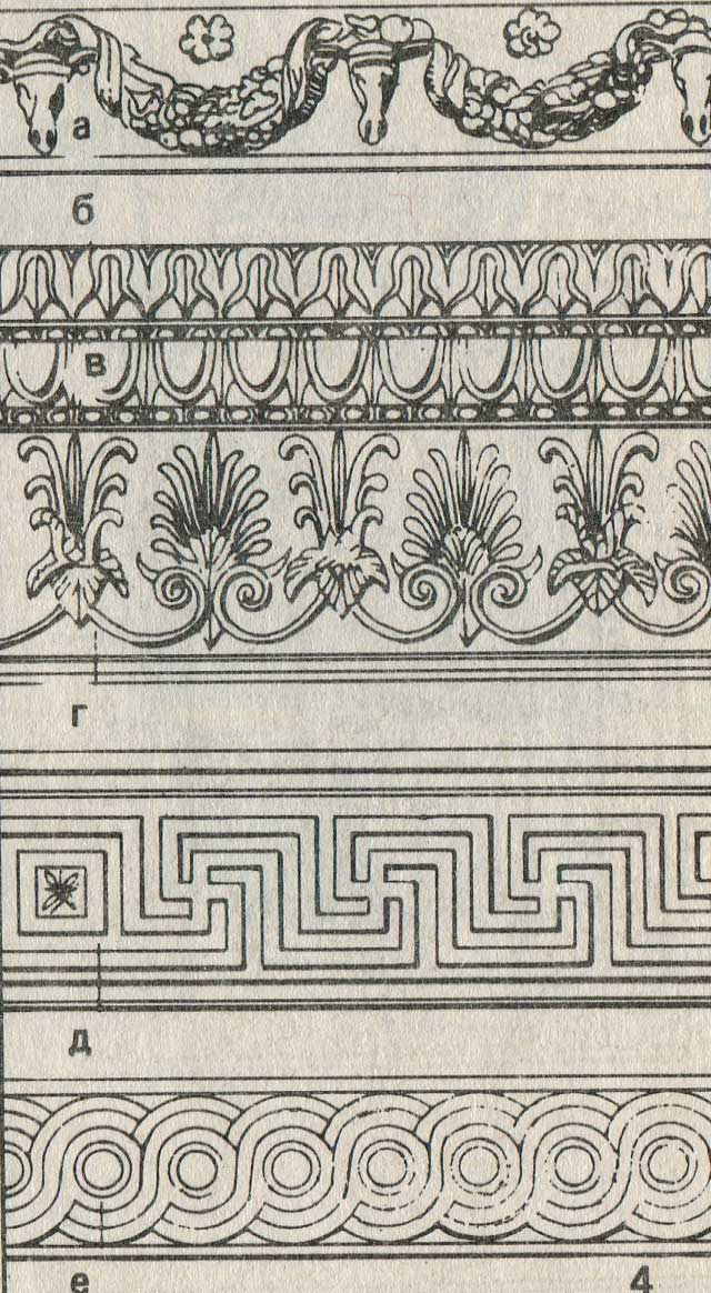 Фриз рисунок архитектура