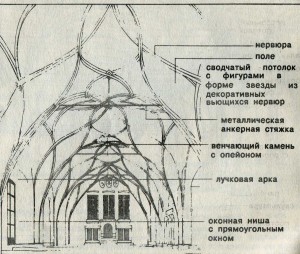 Прага, Град, зал Владислава, архитектор Б. Рид