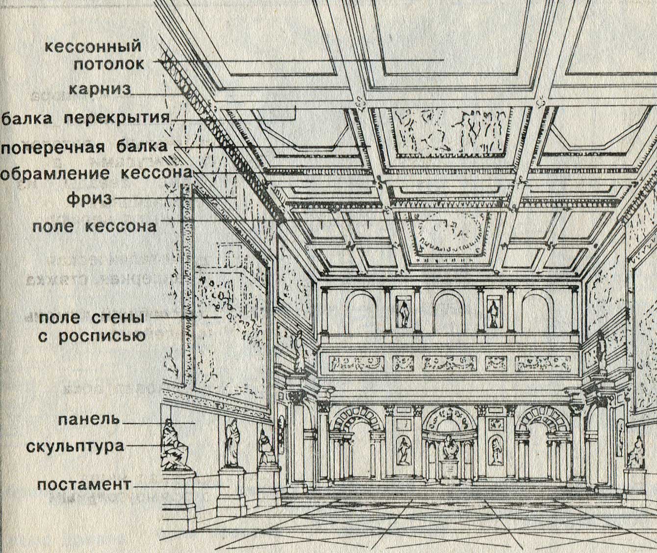 Кессонные перекрытия чертежи