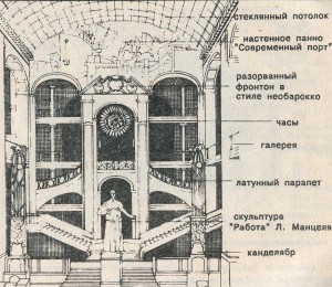 Берлин, универмаг Вертхейма