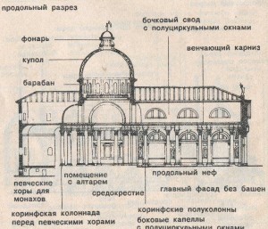 Венеция