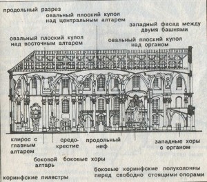 Фирценхайлиген в Оберфранкен