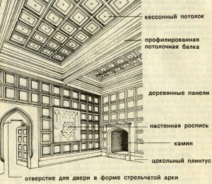 Замок Карлштейн под Прагой