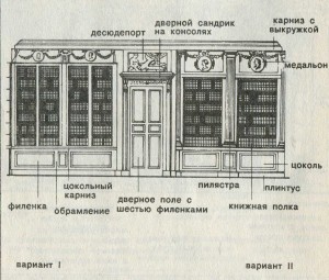  Проект Ф. Буше классицистического оформления стены со внутренними дверями и книжными полками