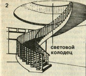 лестница