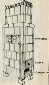 кафельная печь