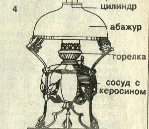 Керосиновая лампа