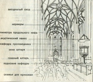 Аннаберг (округ Карл-Маркс-штадт), городская церковь св. Анны.