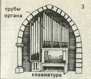 Маленький орган В. Шрамека