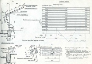 тенцплощадка