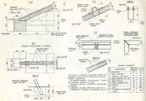 чертёж эстрады чертёж