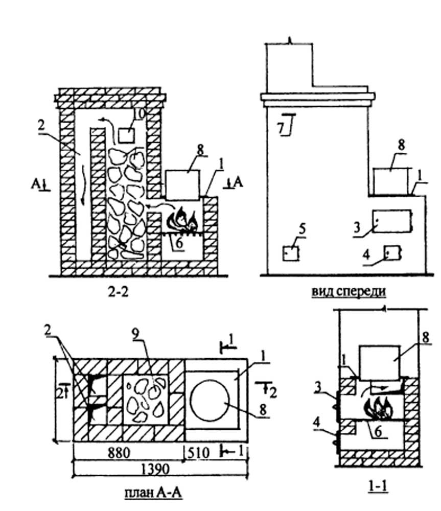 Деревенская печь с плитой схема