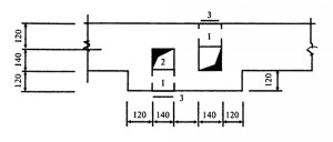 Устройство вентиляционных каналов в стенах толщиной менее 380