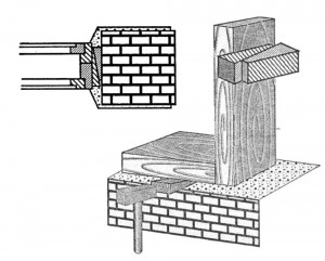 Установка и уплотнение оконной коробки в проеме бетонной или кирпичной стены