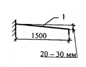 Пример устройства уклона для отвода атмосферных осадков