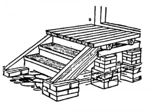 Крыльцо на кирпичных столбиках с деревянной лестницей на тетивах (в углу ступеней видны отверстия для стока воды)