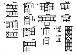 Схемы перевязки кирпичей при двухрядной системе кладки: вертикальное ограничение стены
