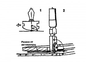 Резка и вставка стекол: 1 - направление в движении алмаза; 2 - резка стеклорезом по линейке подбитой резиной