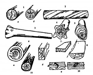 недостатки древесины