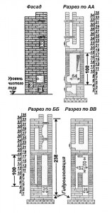 Отопительная печь