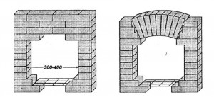 Устройство свода топливника напуском кирпичей То же по опалубке