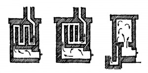 Схема устройства дымовых каналов печей: слева - многооборотная система, справа - с одним восходящим и несколькими опускными каналами (нагрев равномерный, наиболее удобная схема)