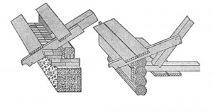 Устройство деревянных карнизов на кобылках и по нарожникам