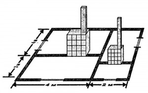 Схема расположения печей на плане дома