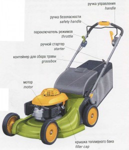 Power mower