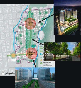 связующего эти два ядра.