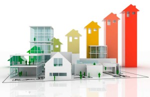 Рынки недвижимости классификация