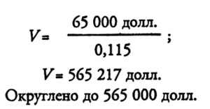 Чистый операционный доход